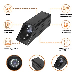 Беспроводной комплект 7" с камерой на вилы для погрузчиков и штабелеров HD (720p) SD карта до 256Гб