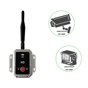 Беспроводной передатчик видео сигнала ВизорМОНИТОР 2.4G для камер 1080P/720Р AHD, TVI, CVI (Тюльпан)