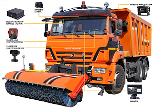 Комплект видеонаблюдения для техники коммунальных служб