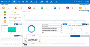 Тариф "Про (24/7)"