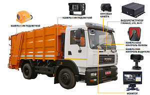 Комплект видеонаблюдения для мусоровоза